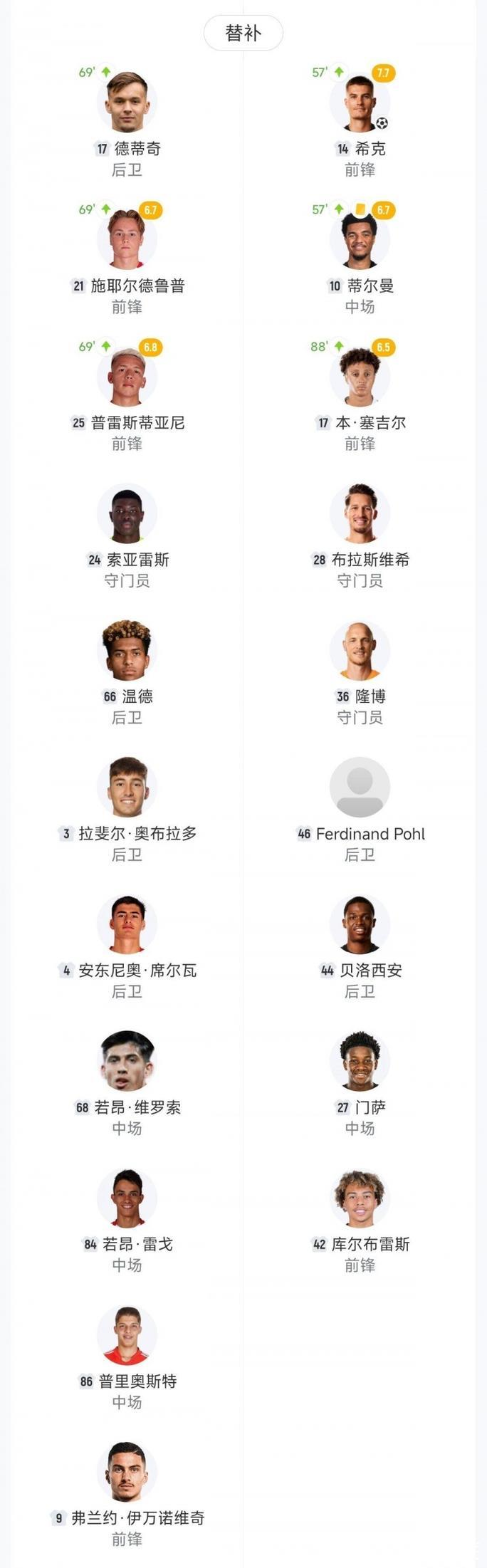 希克制胜球奥塔门迪中框 本菲卡0-1勒沃库森