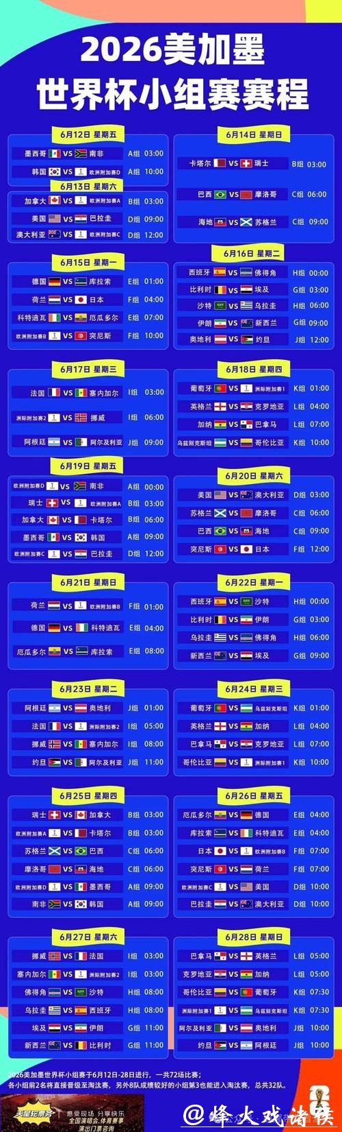 详解2026世界杯比赛时间安排,了解赛程更精彩 详解2026世界杯比赛时间安排,了解赛程更精彩