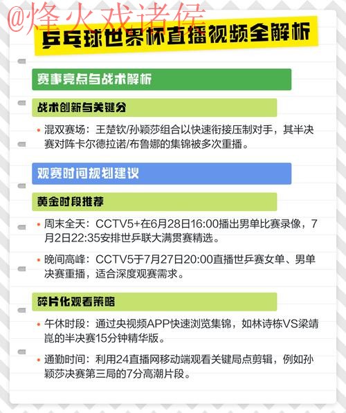 世界杯直播热门赛况解析