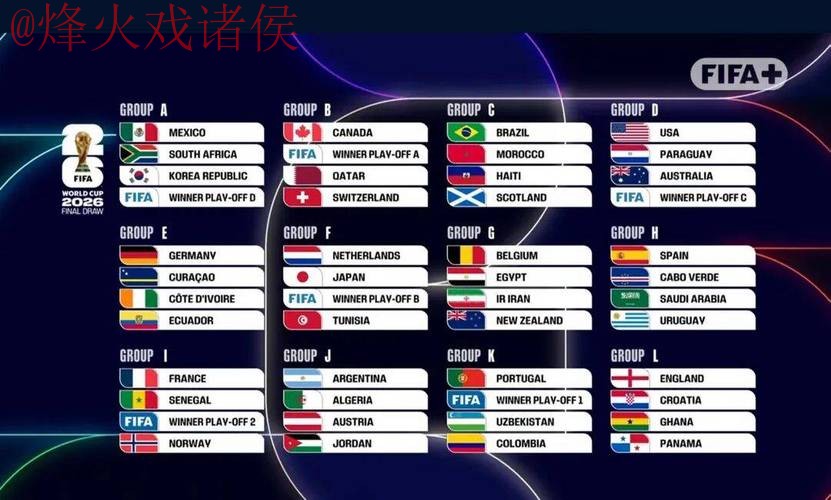 2026世界杯滚球实时比分分析 2026世界杯滚球实时比分分析