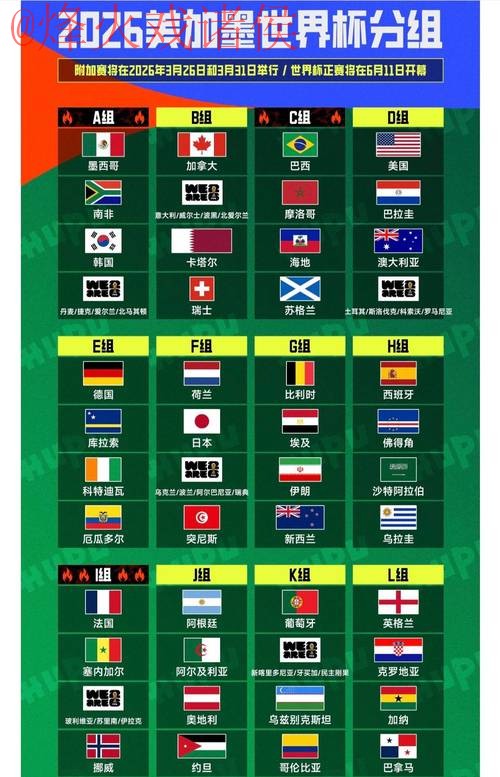 2026世界杯滚球排行最新官方网址推荐 2026世界杯滚球排行最新官方网址推荐