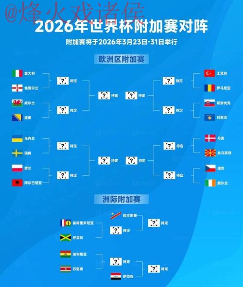 2026世界杯官方盘口APP下载指南 2026世界杯官方盘口APP下载指南
