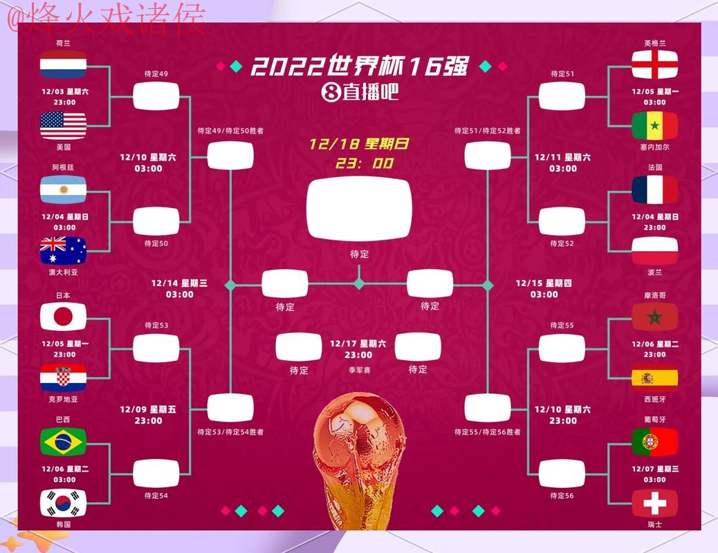 全方位解析世界杯滚球官网热门趋势 全方位解析世界杯滚球官网热门趋势