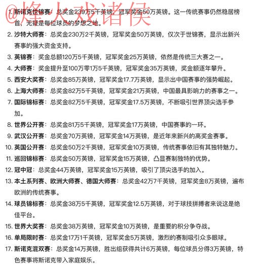 世界杯买球排行全站分析与推荐 世界杯买球排行全站分析与推荐