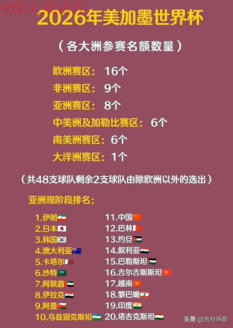 如何确保2026世界杯直播的安全最佳实践