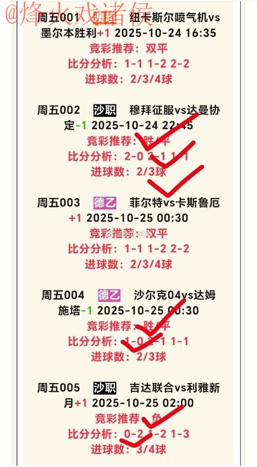 全面揭秘世界杯滚球投注的热门趋势 全面揭秘世界杯滚球投注的热门趋势